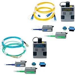 Módulo Quad OTDR AEM Test TESTPRO-K21E-QUAD-OTDR