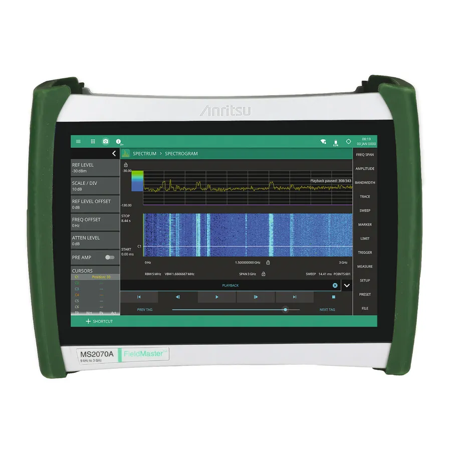 Analizador de Espectro Anritsu MS2070A/703, 9 kHz a 3 GHz