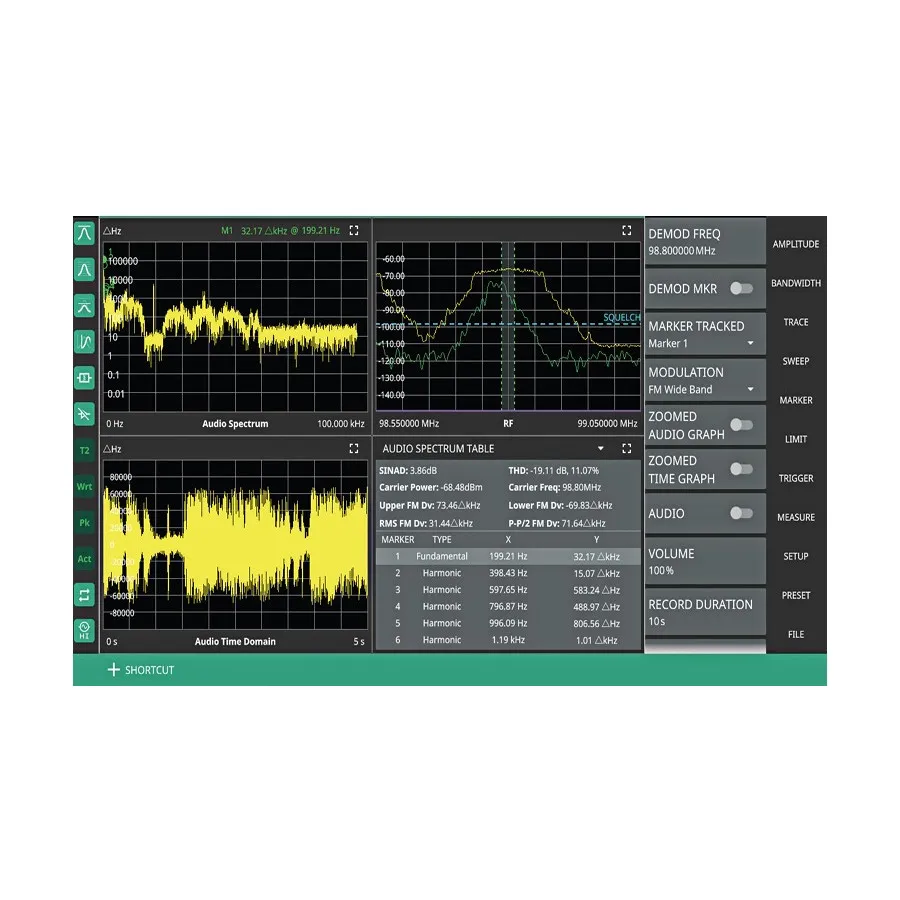 Opción Software de Mediciones de Modulación AM/FM Anritsu MS2080A-0509