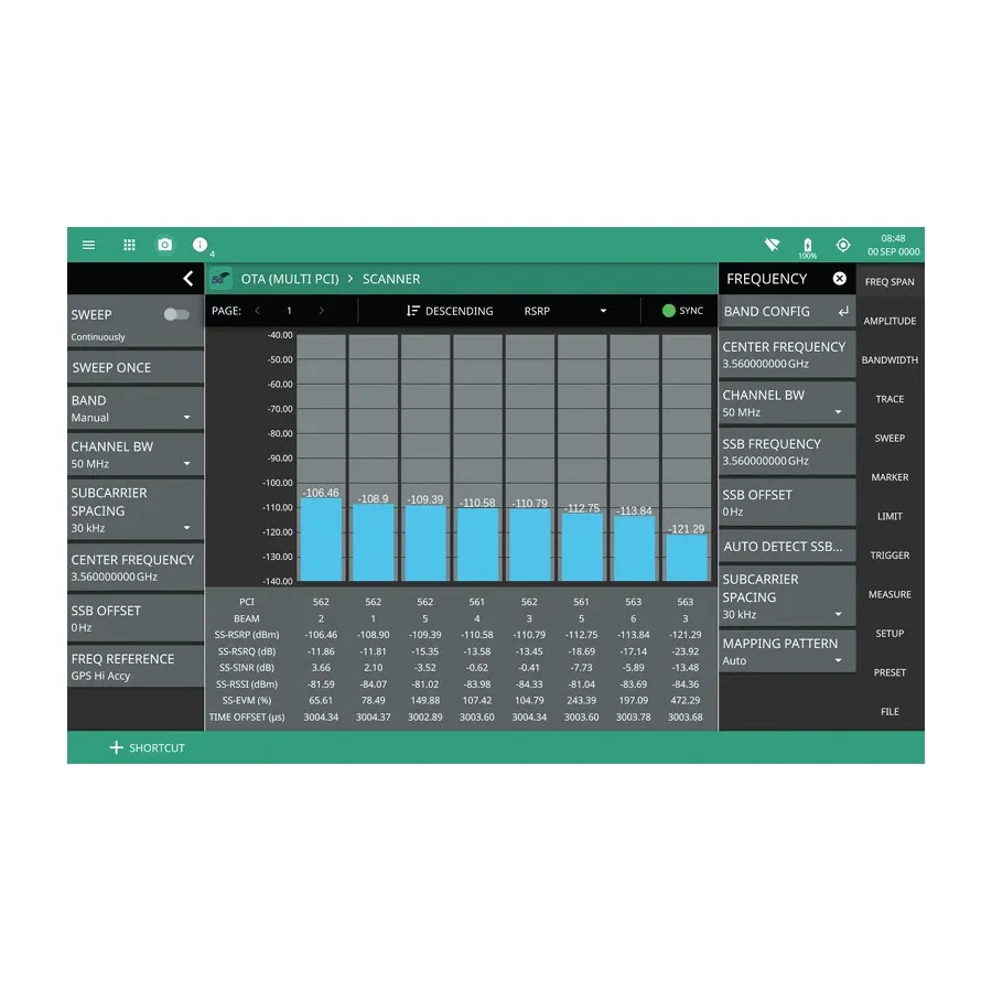 Opción de software Anritsu MS2080A-0888 de mediciones 5G NR de enlace descendente