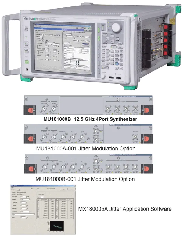 Sintetizador de 4 Puertos 12.5 GHz Anritsu MU181000B