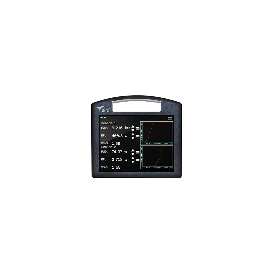 Medidor de Potencia Bird 4421A-20-11-0