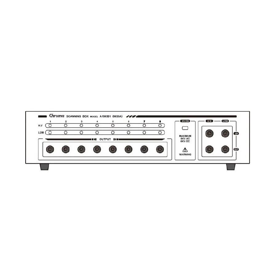 Chroma A190301 Caja Escáner 8HV