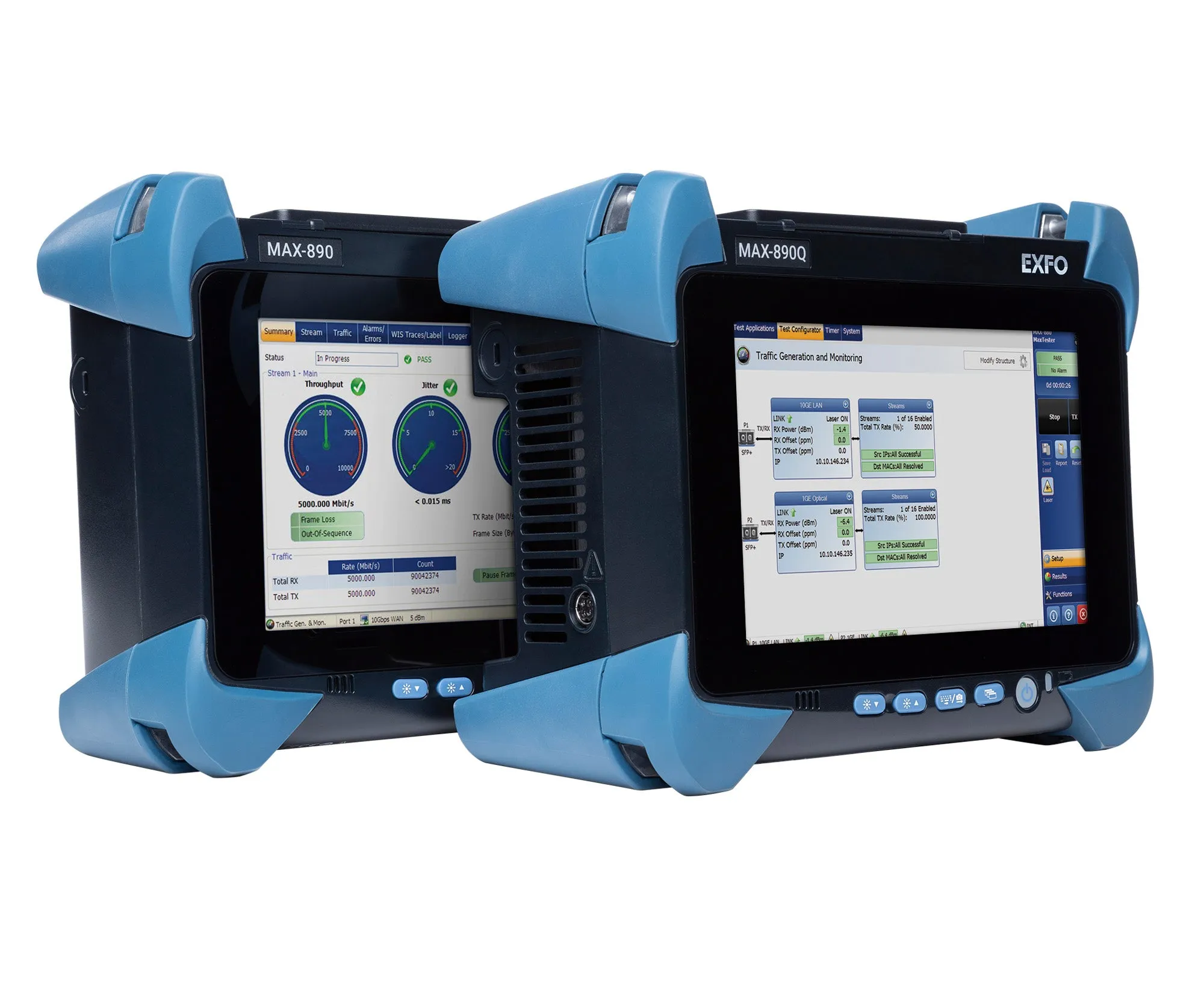 EXFO MAX-890-ETH-100 Probador Ethernet