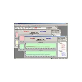 Fluke Calibration 9936A LogWare III