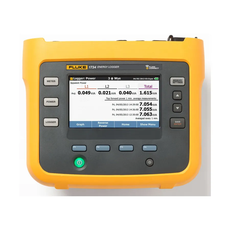 Fluke FLUKE-1732/B Registrador de Energía Eléctrica Trifásico