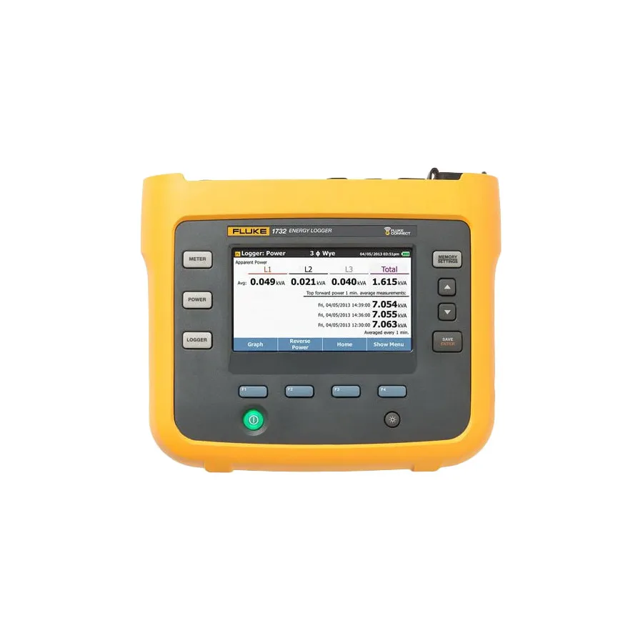 Registrador de Energía Fluke 1732/EUS