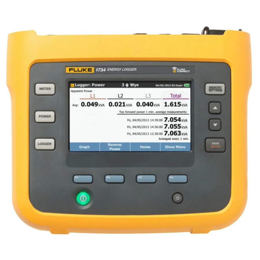 Registrador de Energía Fluke 1734/EUS