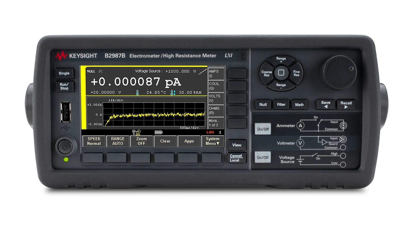 Keysight B2987B Electrómetro/Medidor de resistencia alta