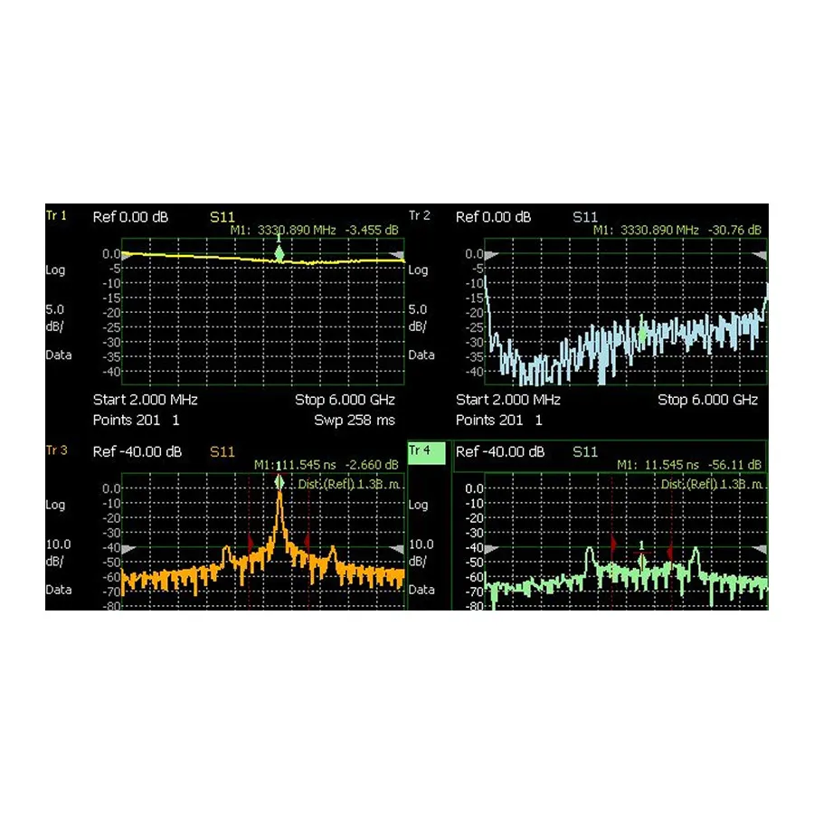 Opción de Dominio del Tiempo Keysight N9912CU/010