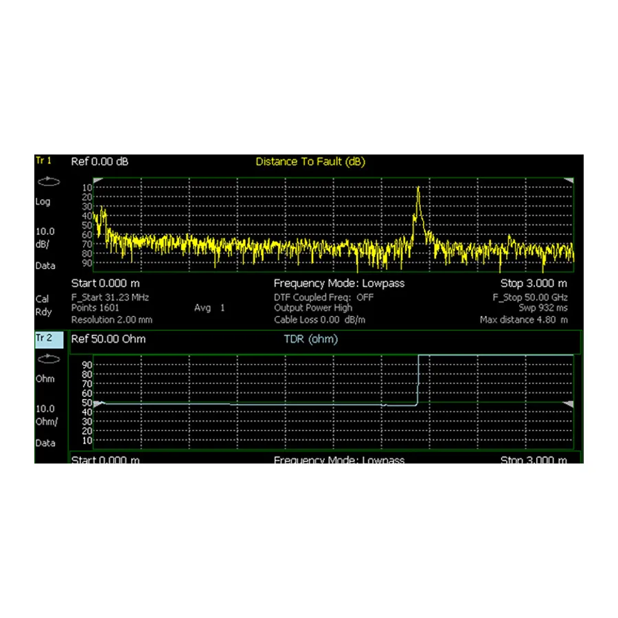 Opción de Medición de Cable TDR Keysight N9912CU/215