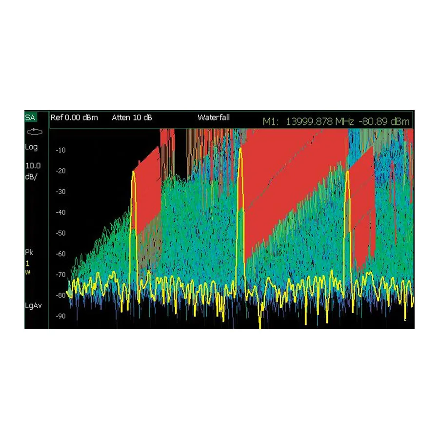 Keysight N9914CU/238 Actualización de Puerta de Tiempo del Analizador de Espectro