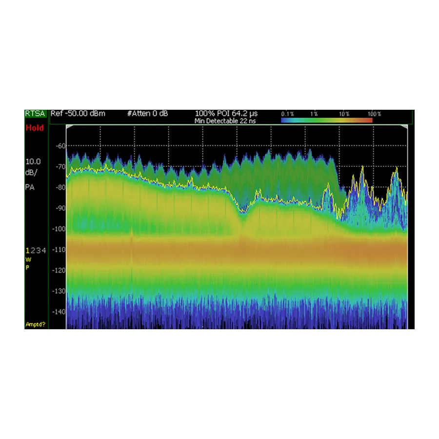 Keysight N9914CU/350 Actualización de Analizador de Espectro en Tiempo Real