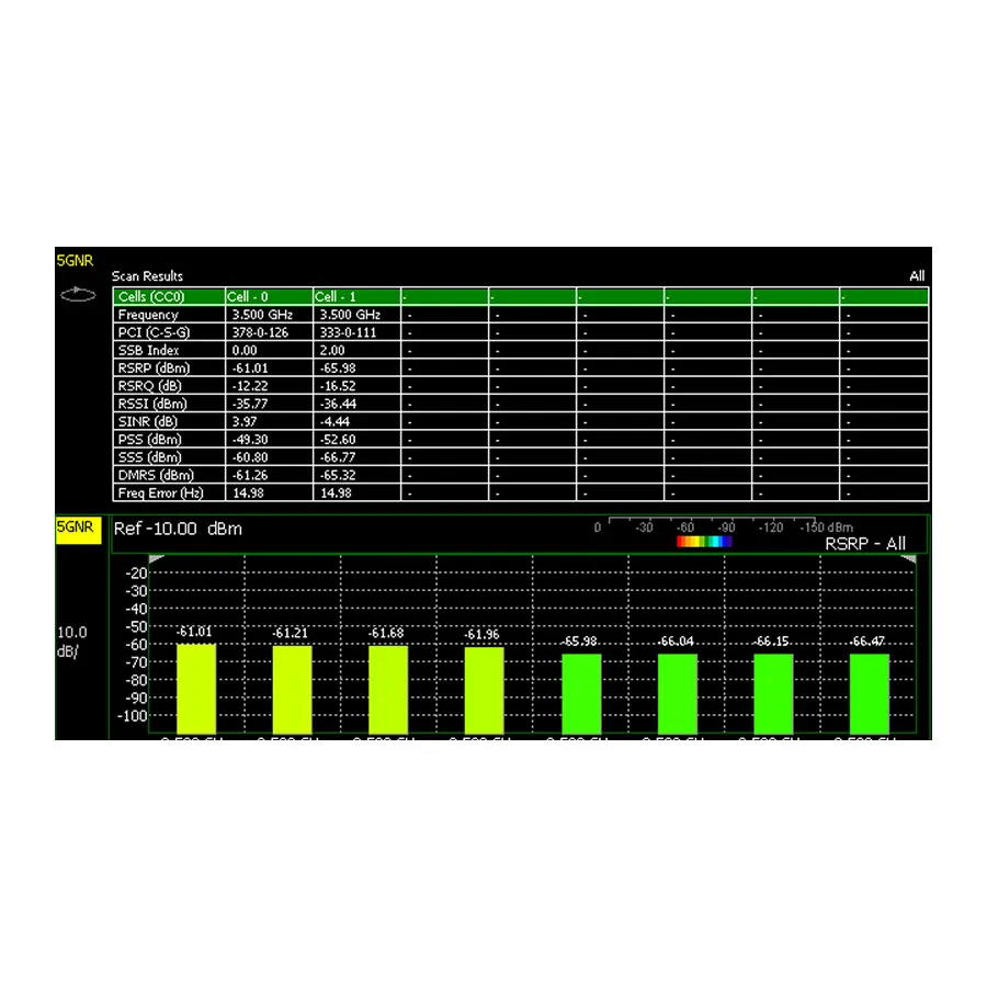 Actualización de Mediciones 5G NR FieldFox Keysight N9915CU/378