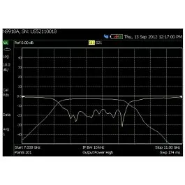 Keysight N9917A-210 Analizador de Red Vectorial