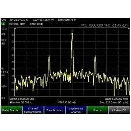 Keysight N9917A-233 Analizador de Espectro