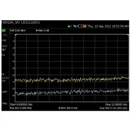 Keysight N9917A-235 Preamplificador