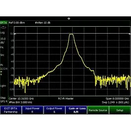 Módulo de Análisis de Transmisión ERTA Keysight N9917B-209