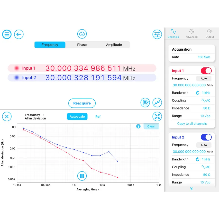 Actualización de Medidor de Fase Liquid Instruments SW-Lab-PHS