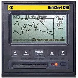 Grabador de Gráficos de 2 Canales Monarch Instrument DC1250-U-1-2