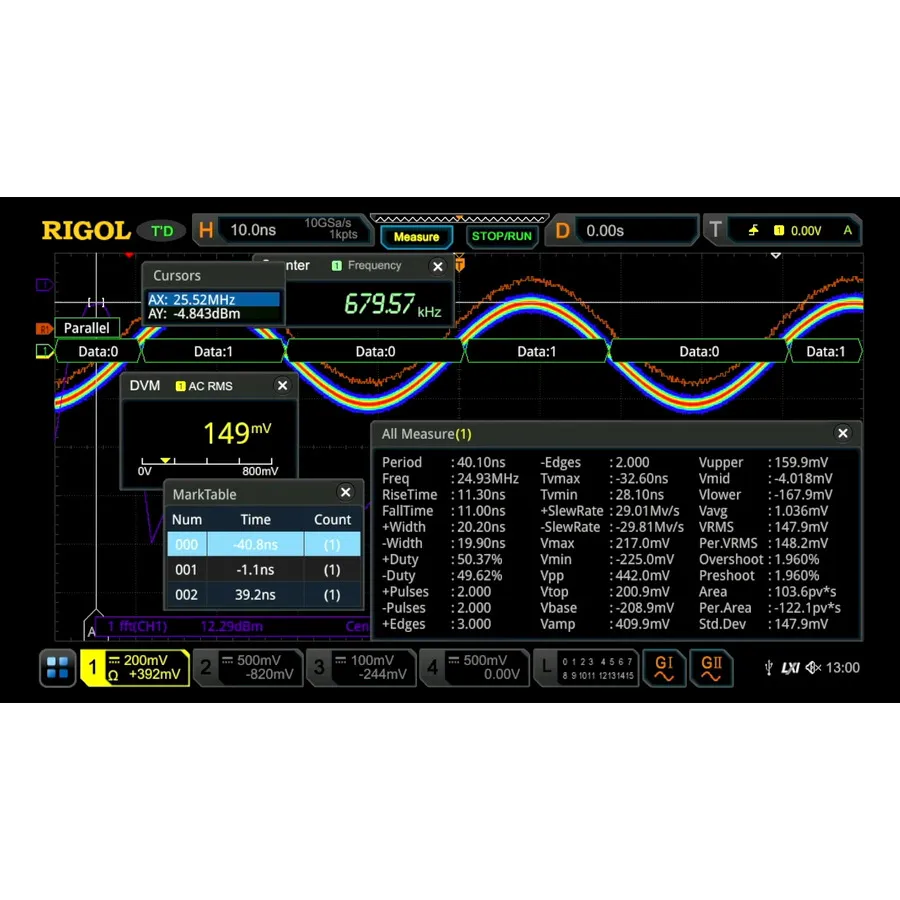 RIGOL DS8000-R-BND Opción de Software de Paquete de Funciones y Aplicaciones