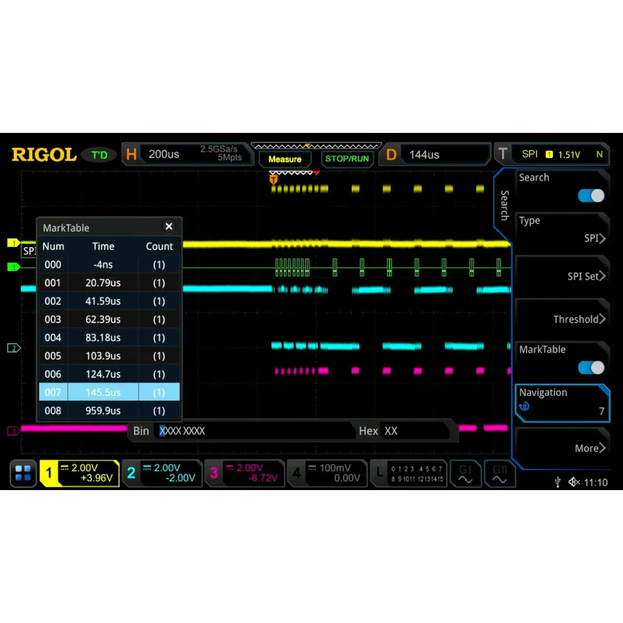 RIGOL DS8000-R-COMP Opción de Activación y Análisis de Bus Serie RS232/UART