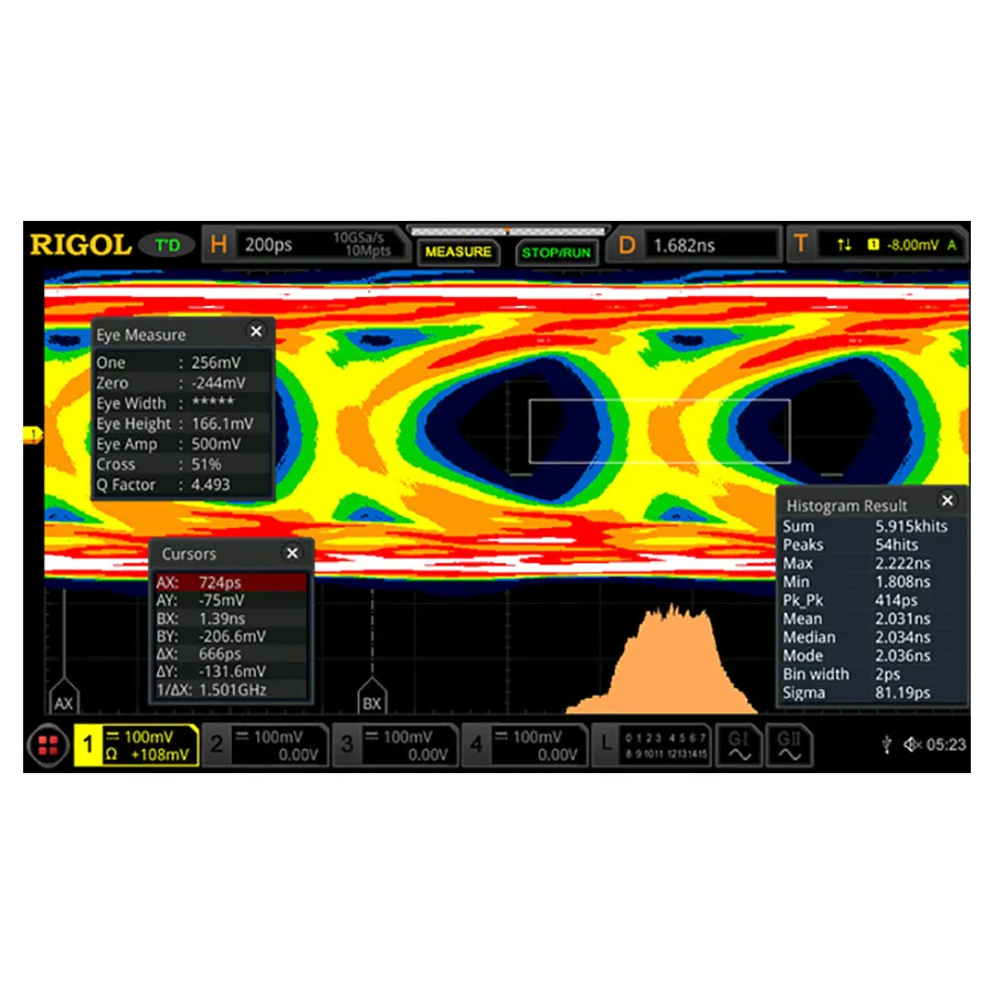 RIGOL DS8000-R-JITTER Opción de Análisis de Diagrama de Ojo y Jitter en Tiempo Real