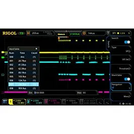 Disparo y Análisis de Protocolo RIGOL MSO8000-AUDIO I2S