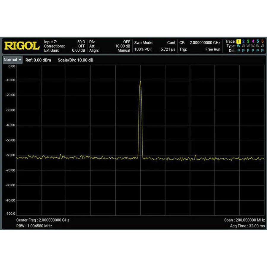 Módulo de Ancho de Banda de Análisis RIGOL RSA6000-B200 de 200 MHz
