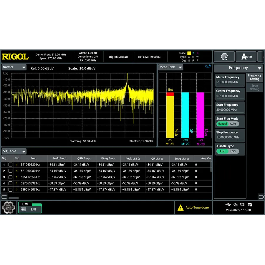 Software de Aplicación de Medición de EMI RIGOL RSA6000-EMI