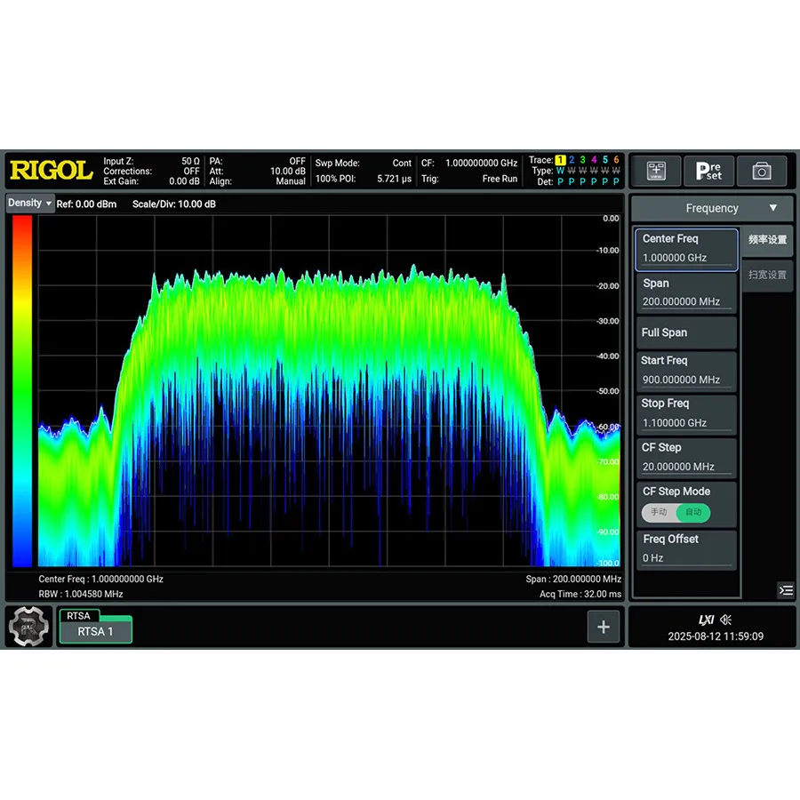 RIGOL RSA6000-RB200 Ancho de Banda en Tiempo Real de 200MHz