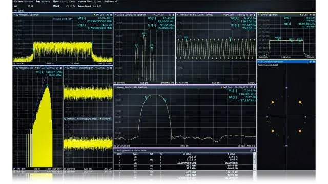 Software de análisis OFDM Rohde & Schwarz FS-K96