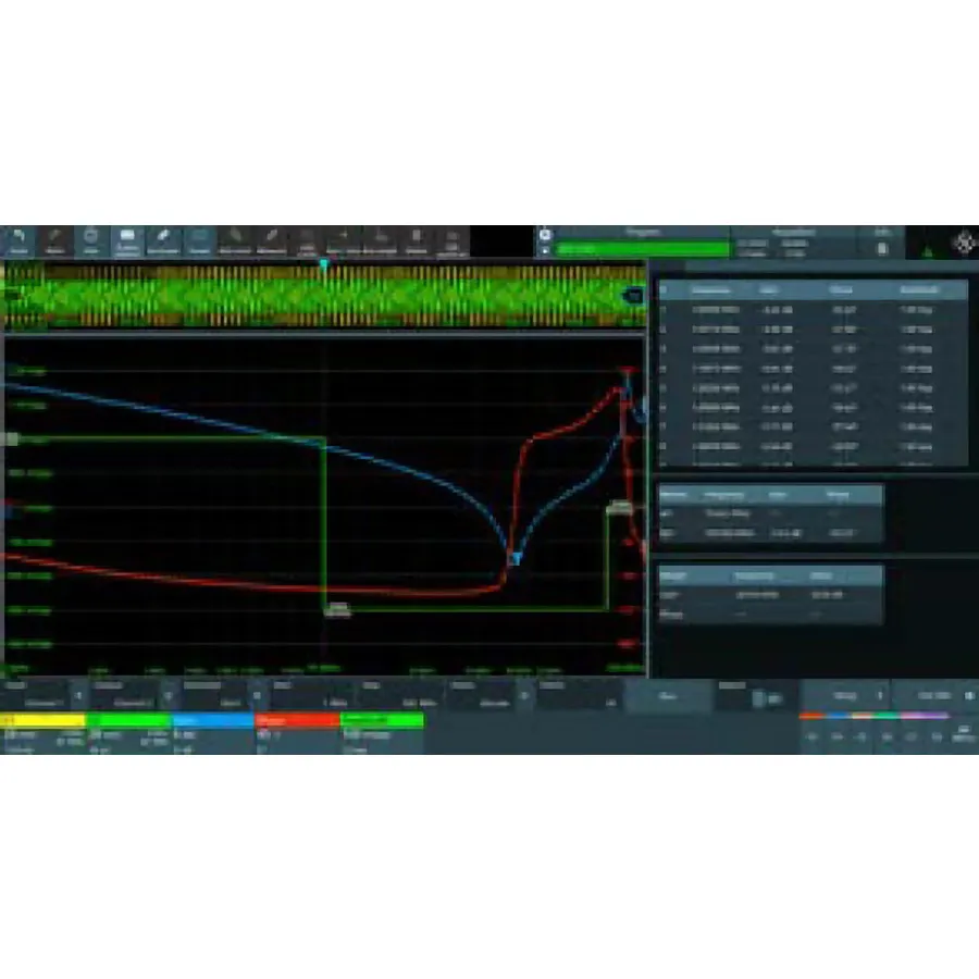 Opción de Análisis de Respuesta en Frecuencia Rohde & Schwarz MXO3-K36