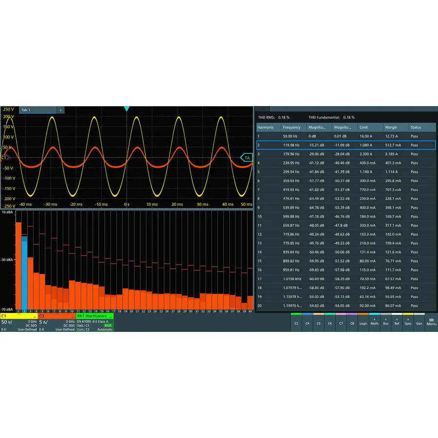 Opción de análisis de potencia Rohde & Schwarz MXO5-K31