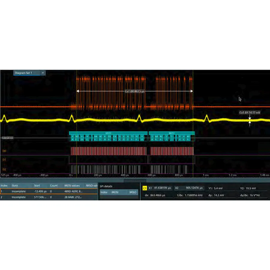Opción de activación y decodificación de serie Rohde & Schwarz MXO5-K510