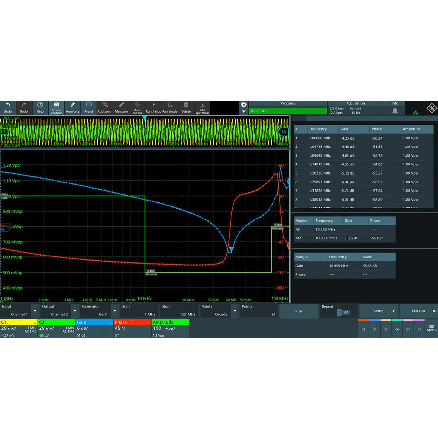 Rohde & Schwarz MXO5C-K36 Clave de Licencia de Análisis de Respuesta en Frecuencia