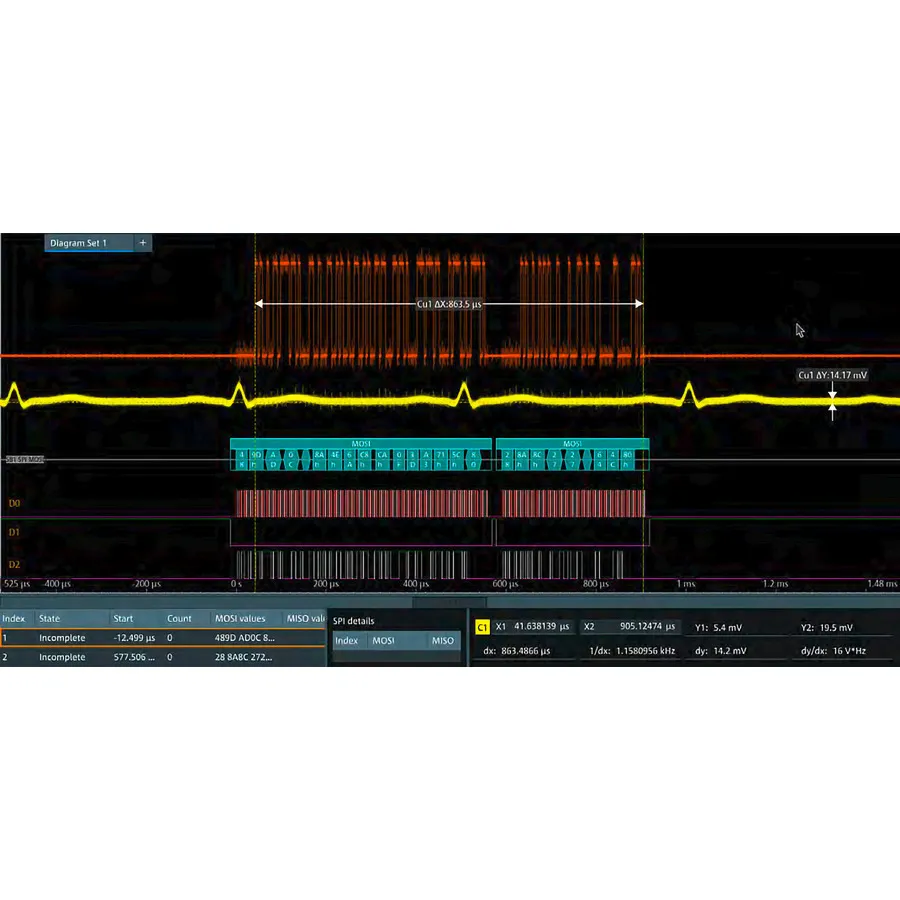 Rohde & Schwarz MXO5C-K510 Opción de Activación y Decodificación de Protocolo Serial de Baja Velocidad
