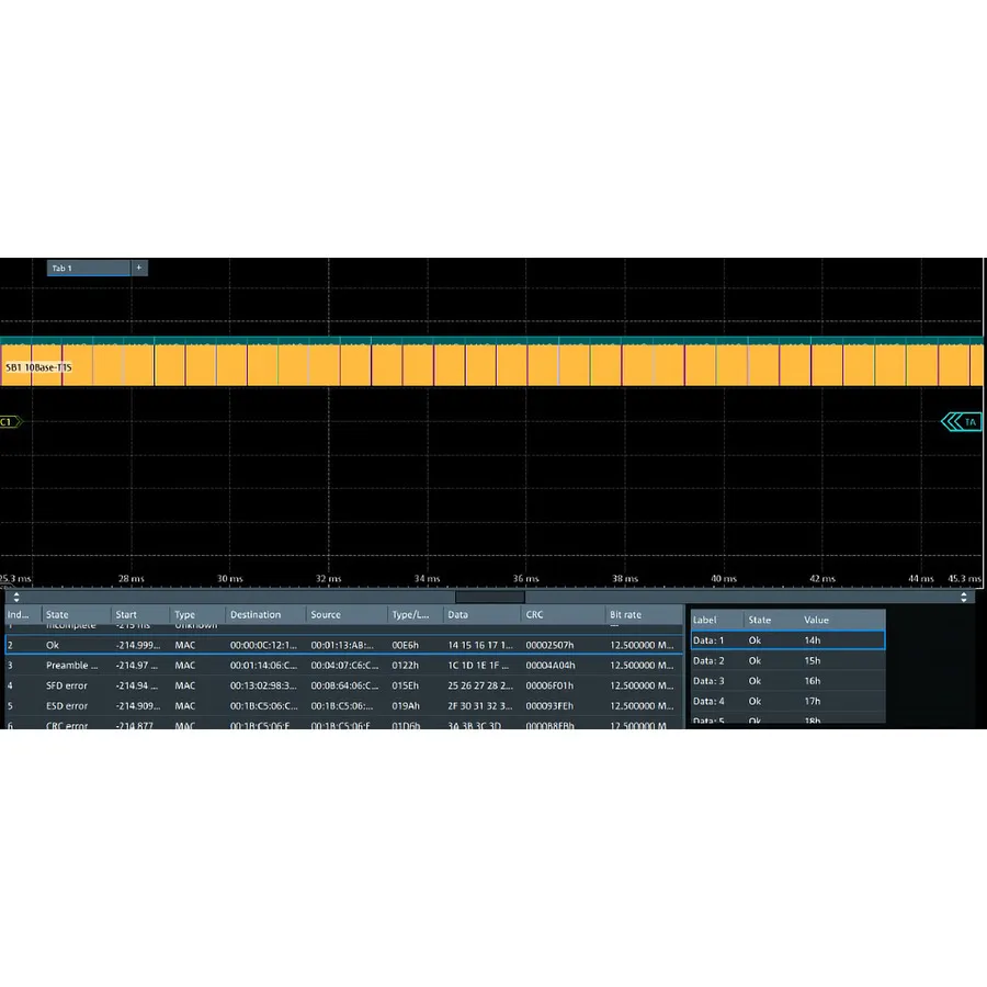 Opción de Protocolos Ethernet Automotrices Rohde & Schwarz MXO5C-K560