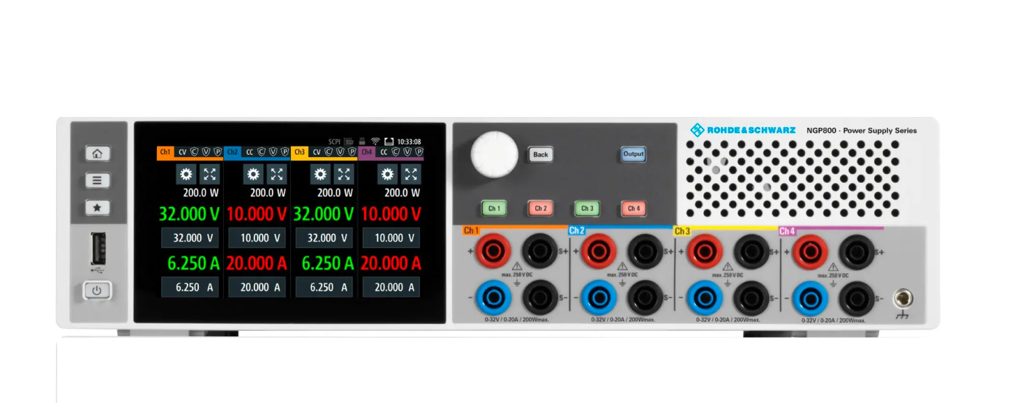 Rohde & Schwarz NGP814 Fuente de Alimentación DC Multicanal