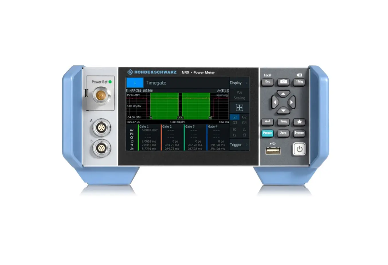 Medidor de Potencia Rohde & Schwarz NRX