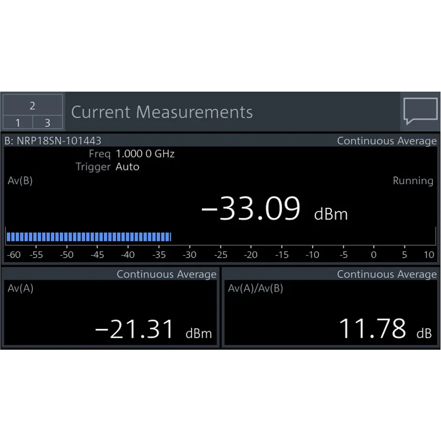 Licencia de Software de Canal de Medición 2nd Rohde & Schwarz NRX-K2