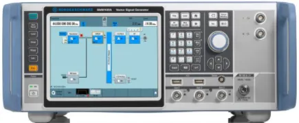 Generador de vector de señal Rohde & Schwarz SMM100A