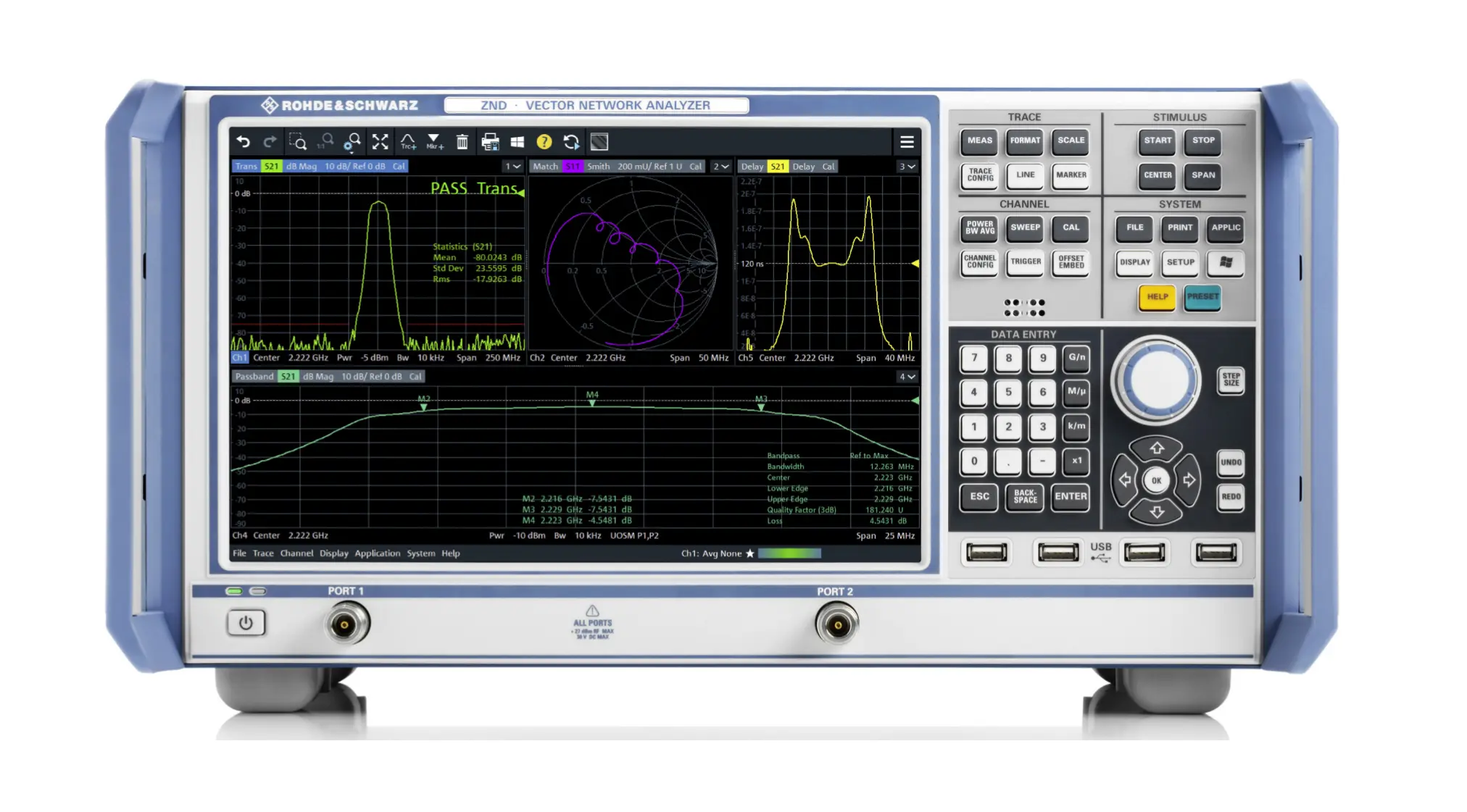 Rohde & Schwarz ZND Analizador de Redes Vectorial