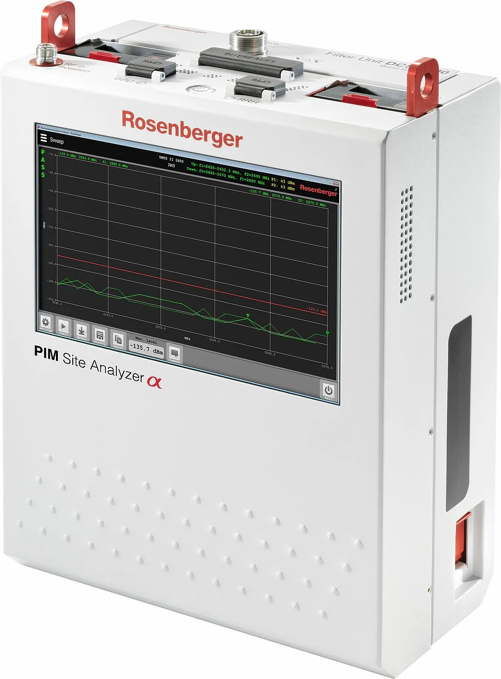 Analizador de Sitio PIM Rosenberger ALPHA
