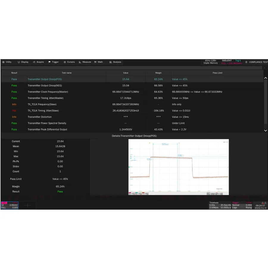 Siglent SDS7000A-CT-100BASE-T1 Opción de Prueba de Conformidad