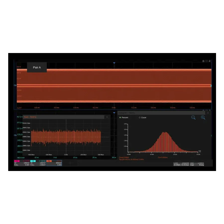 Software de Prueba de Conformidad Siglent SDS7000A-CT-2.5/5/10GBASE-T
