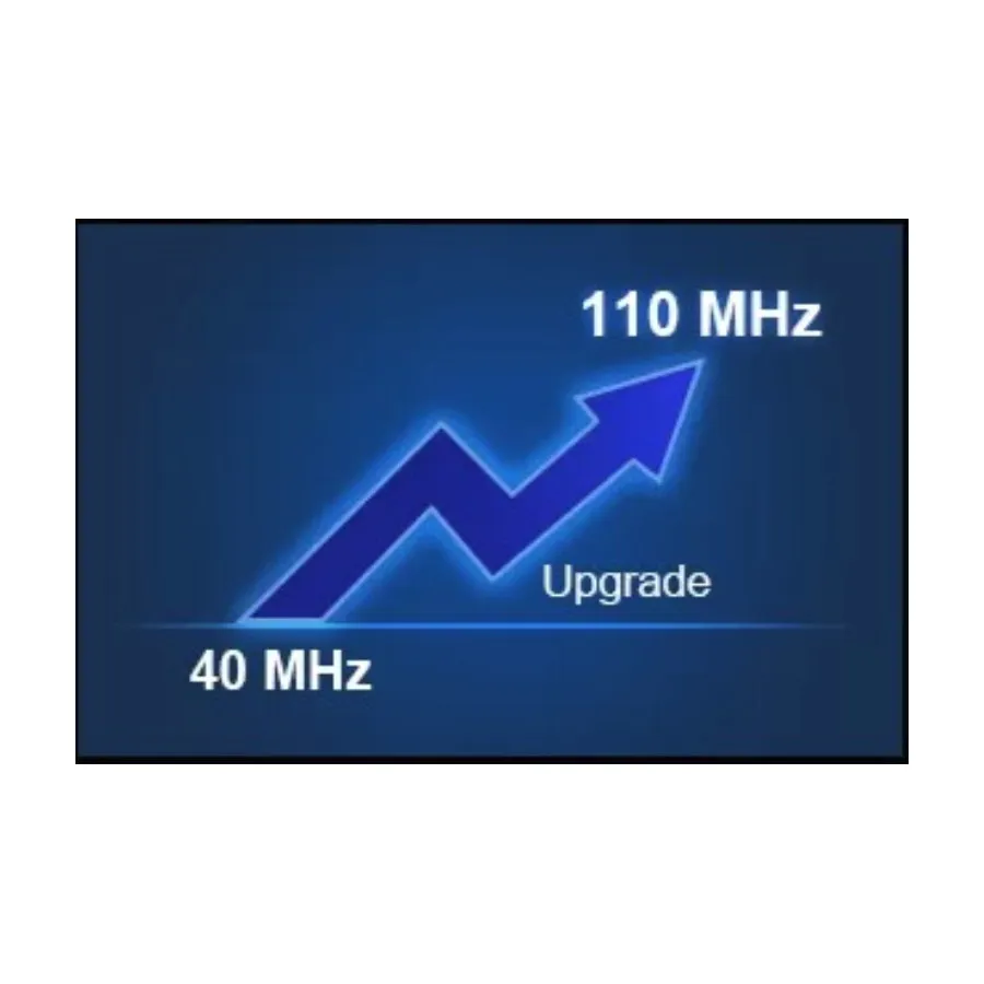 Opción de Ancho de Banda de Análisis Siglent SHA860-B1A 110 MHz