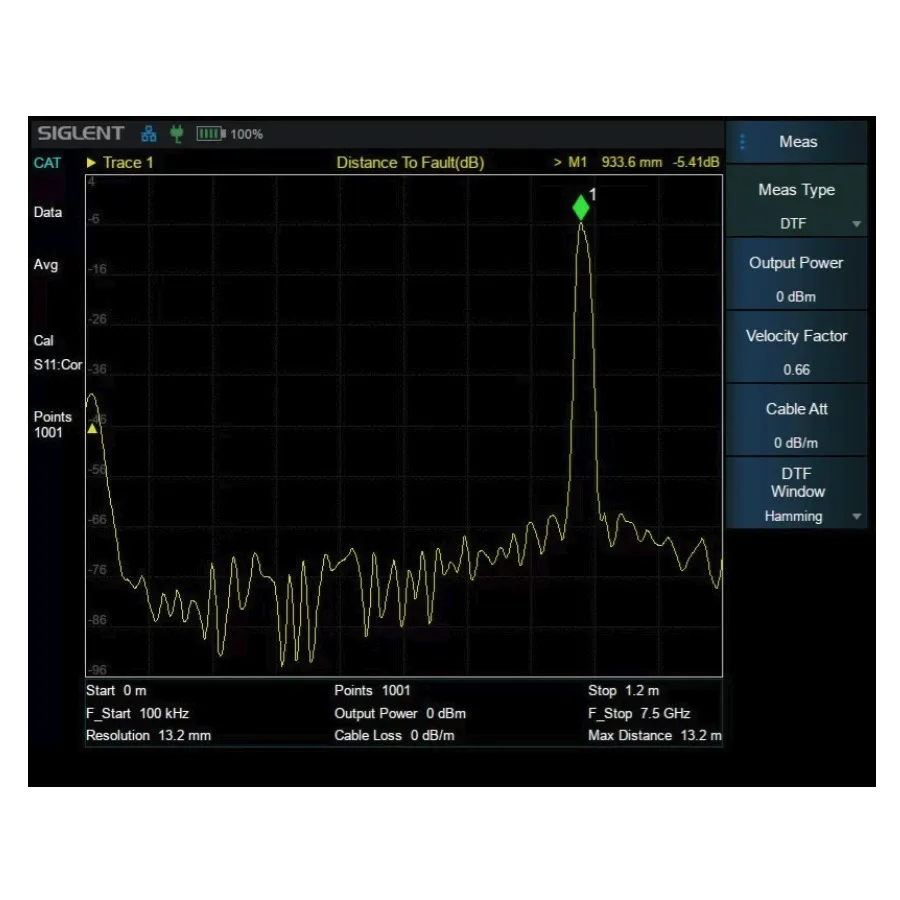 Opción de Prueba de Antena y Cable Siglent SHA860-CAT