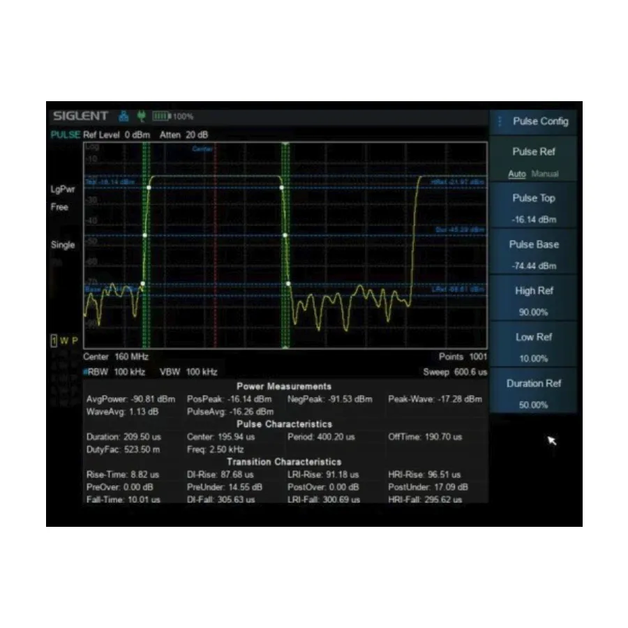 Opción de análisis de perfil de pulso Siglent SHA860-PU