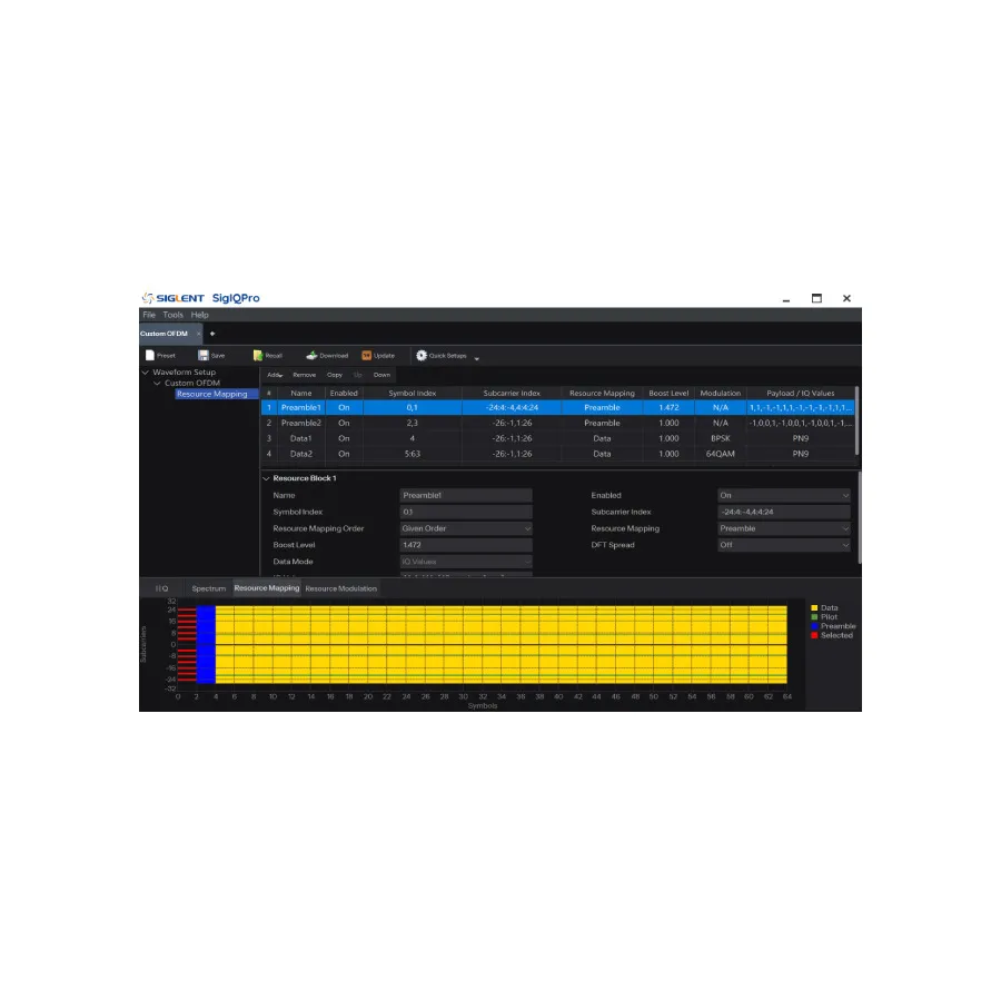 Software Siglent SigIQPro-OFDM de Generación de Señal OFDM Personalizada